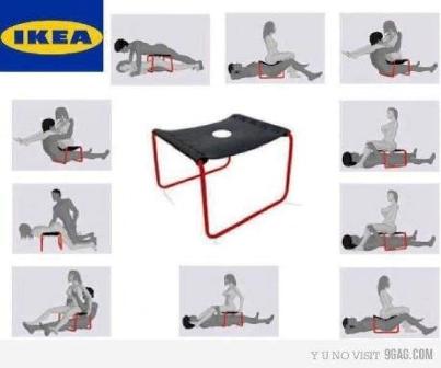 Saldi del 50% sullo sgabello Kamasutra di IKEA più ricercato del 2016… Mille usi e altrettanti piaceri…