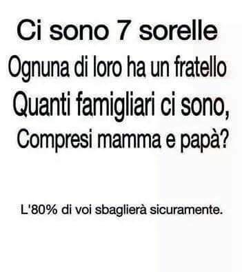 Il rebus di oggi. Trova la soluzione e scrivila nei commenti